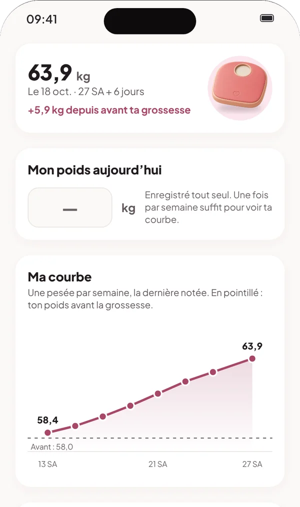 Écran Mon poids : le dernier poids noté et la courbe depuis 13 SA